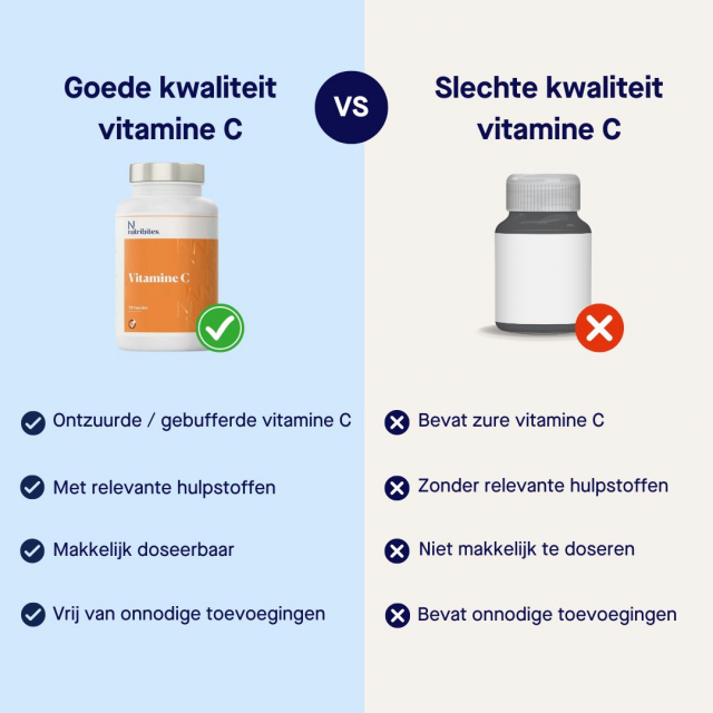 Beste Vitamine C Met Deze 7 Producten Zit Je Sowieso Goed