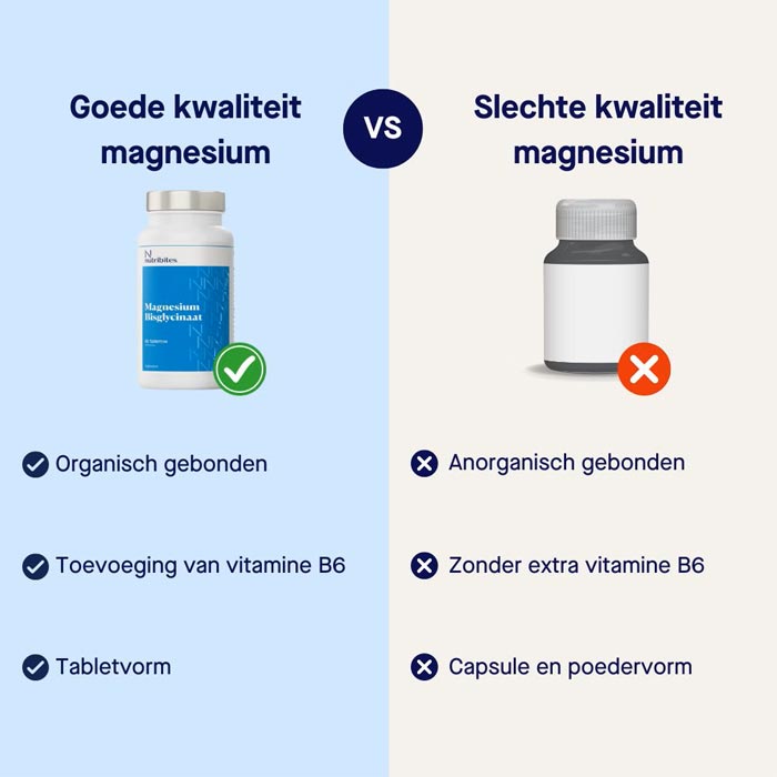 beste-magnesium-tabletten-infographic-kenmerken