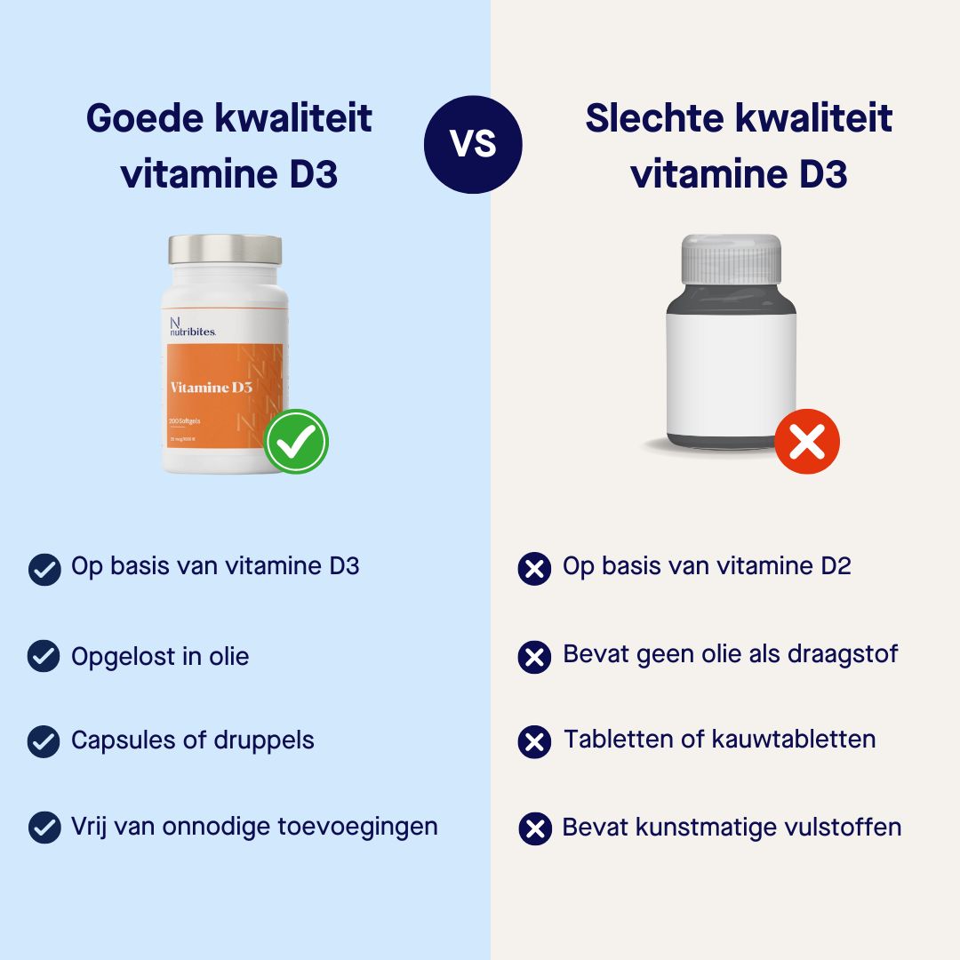 eigenschappen-beste-vitamine-d3