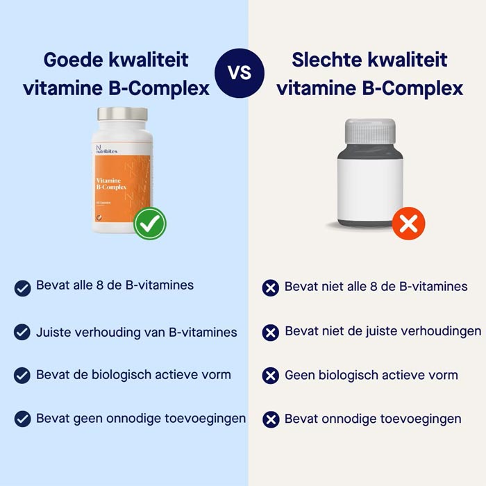 beste-b-complex-infographic