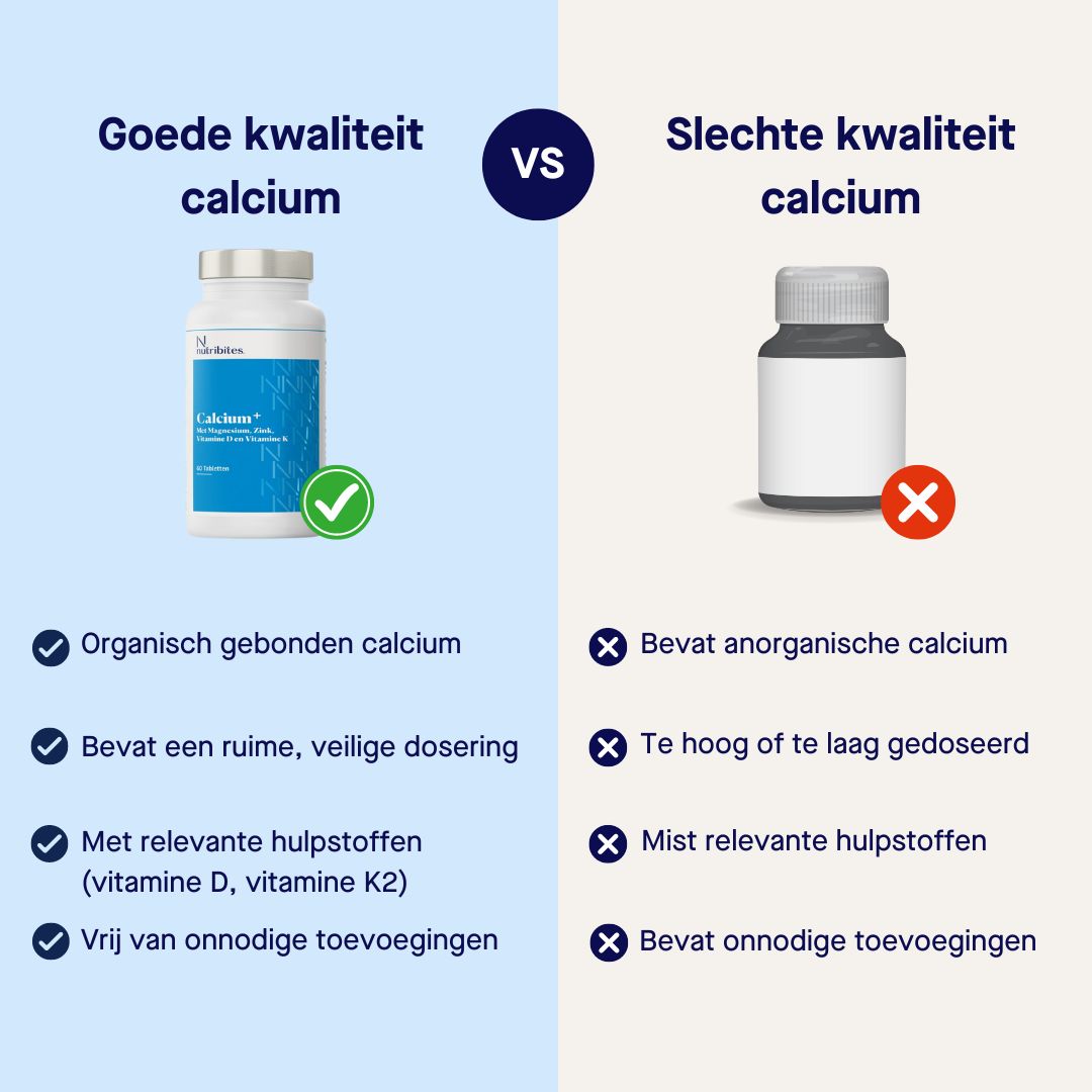 infographic-eigenschappen-beste-calcium-supplementen