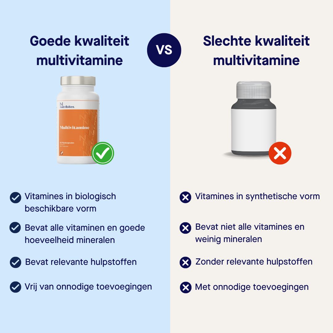 beste-multivitamine-man-eigenschappen-kenmerken